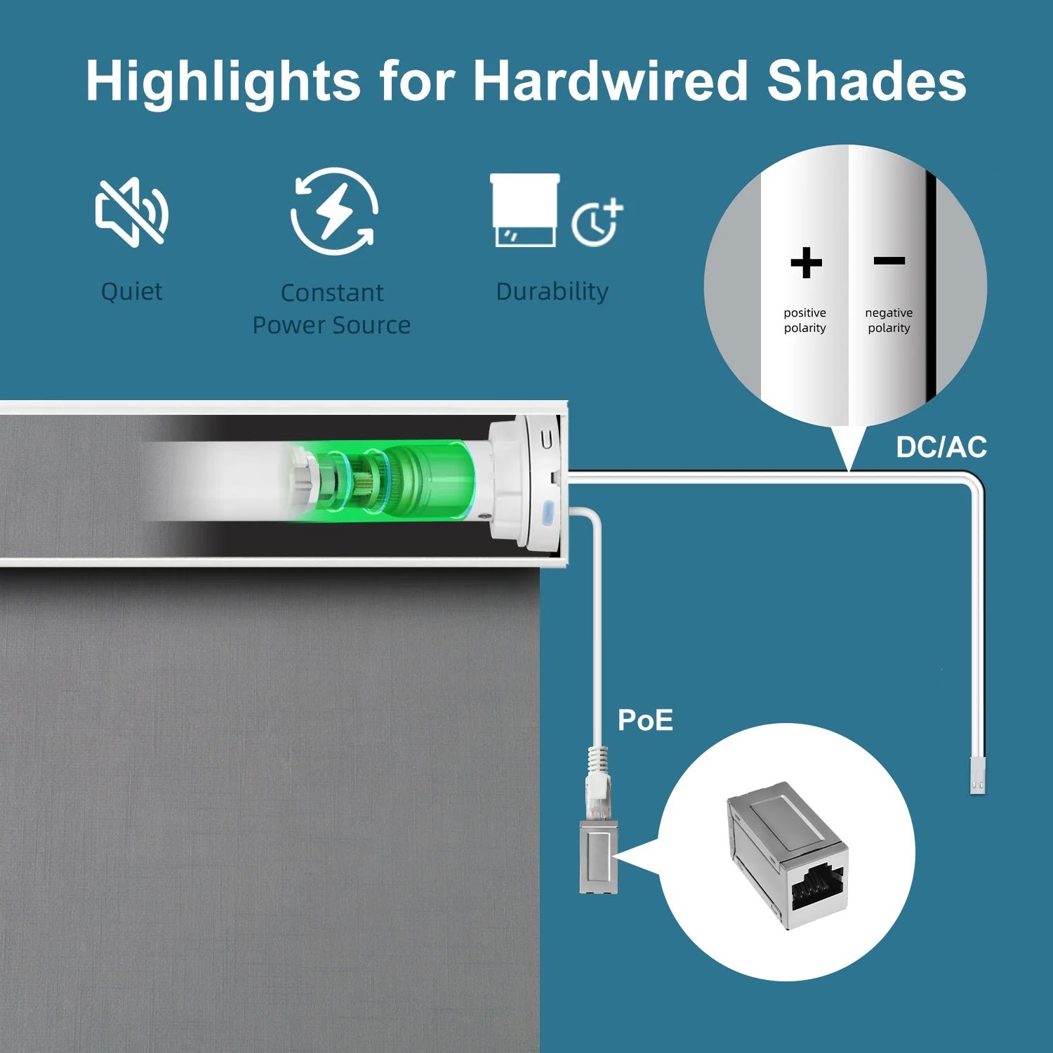 Battery vs Hardwired Motorized Shades: Which to Choose and When