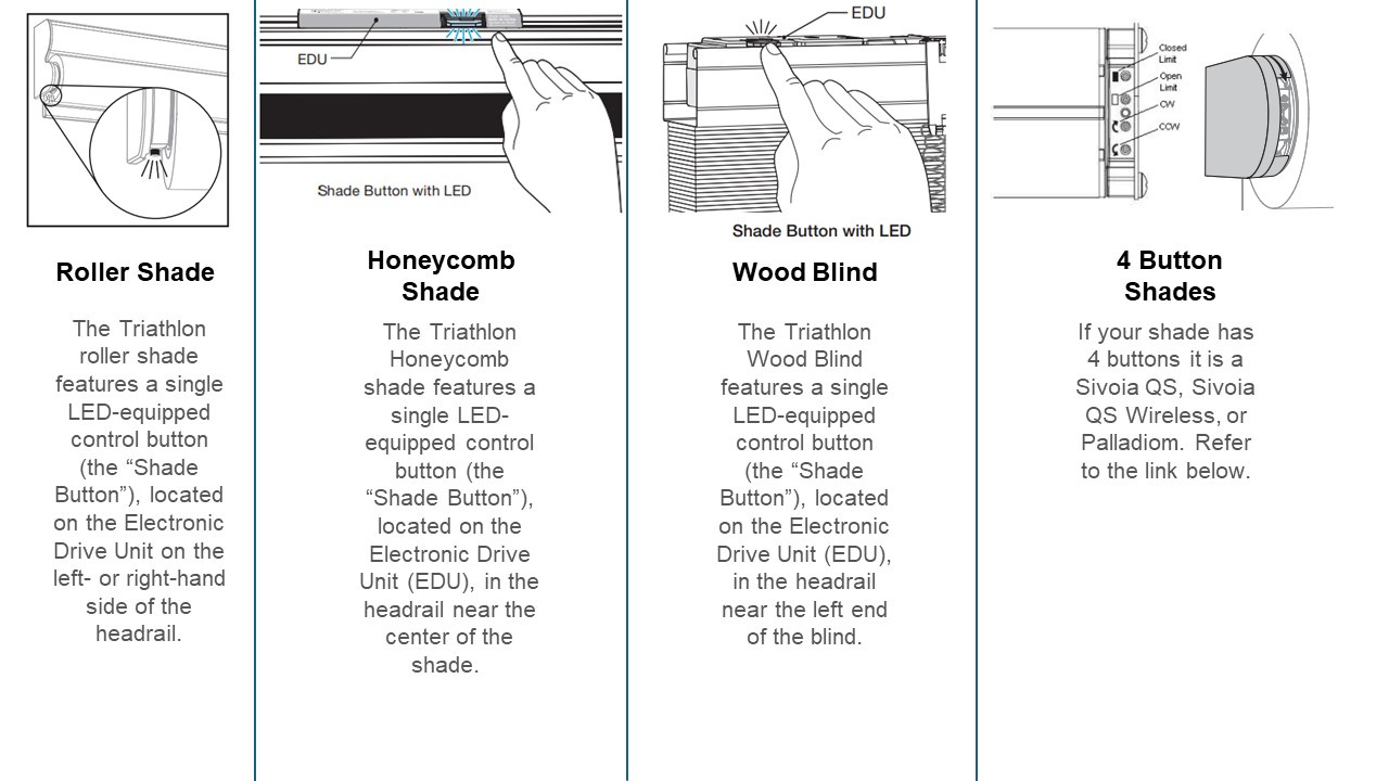 How to Set Upper and Lower Limits on Motorized Roller Shades