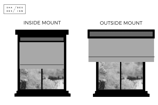 Inside Mount vs. Outside Mount Roller Shades: Measuring and Design Tradeoffs