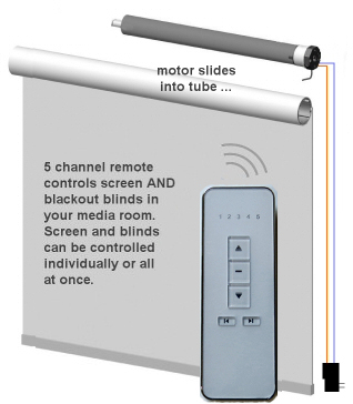 Lost Your Motorized Shade Remote? Pairing and Replacement Options