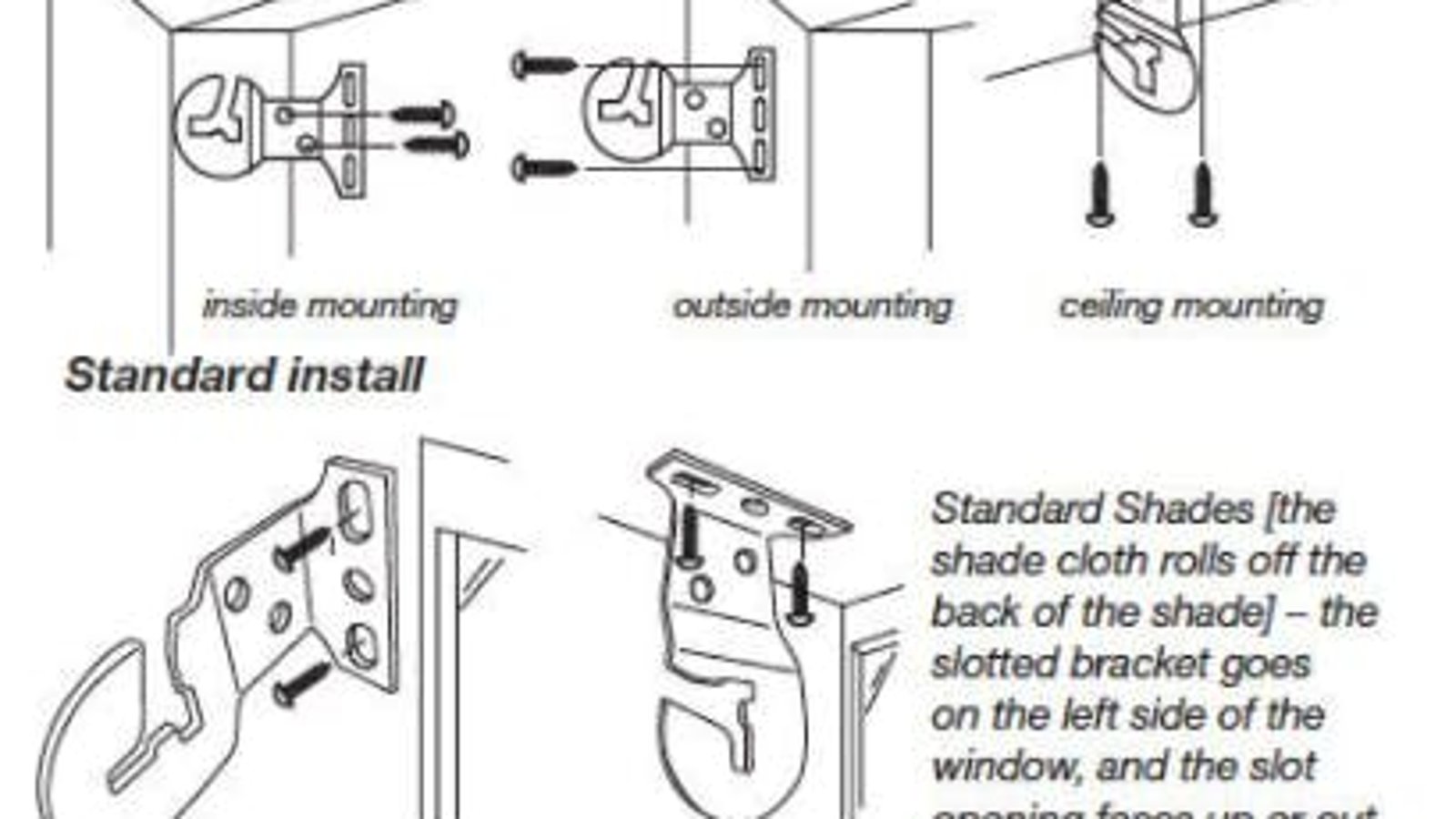 Roller Shade Warranties Explained: What Is Covered, What Isn't, and Why It Matters