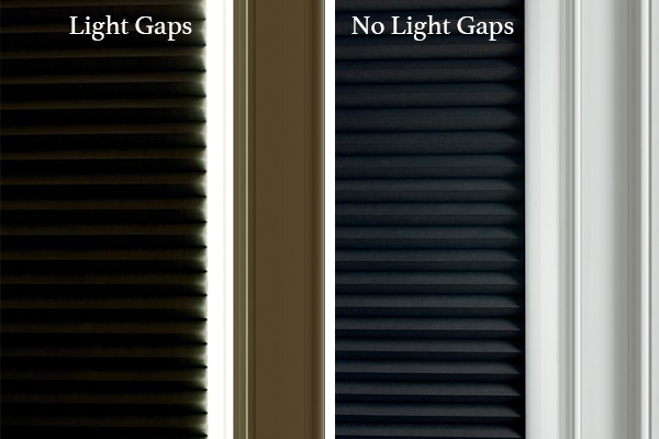 The Complete Bedroom Blackout Shade Checklist (No Light Anywhere)